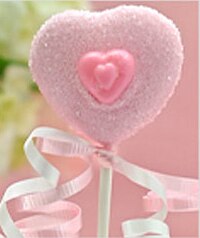 Cake Pop Press & Mold- Heart - Annettes Cake Supplies